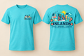 ABC Islands